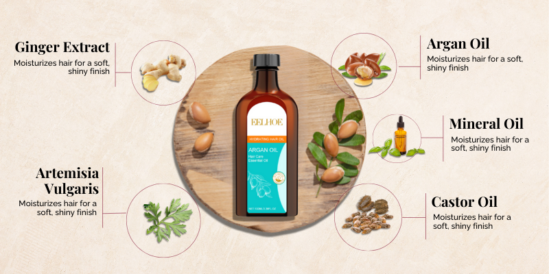 Argan Oil